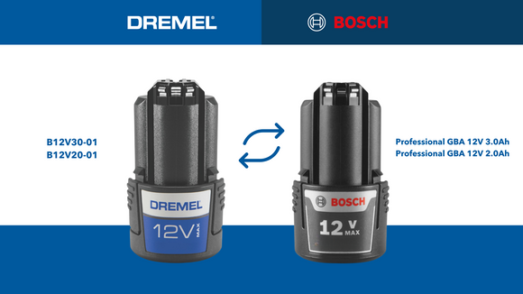 Dremel 8240 (8240-3/45)