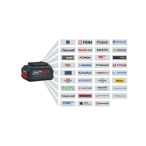 Bosch Cordless Small Angle Grinder GWS 18V-8 Solo excl Battery & Charger