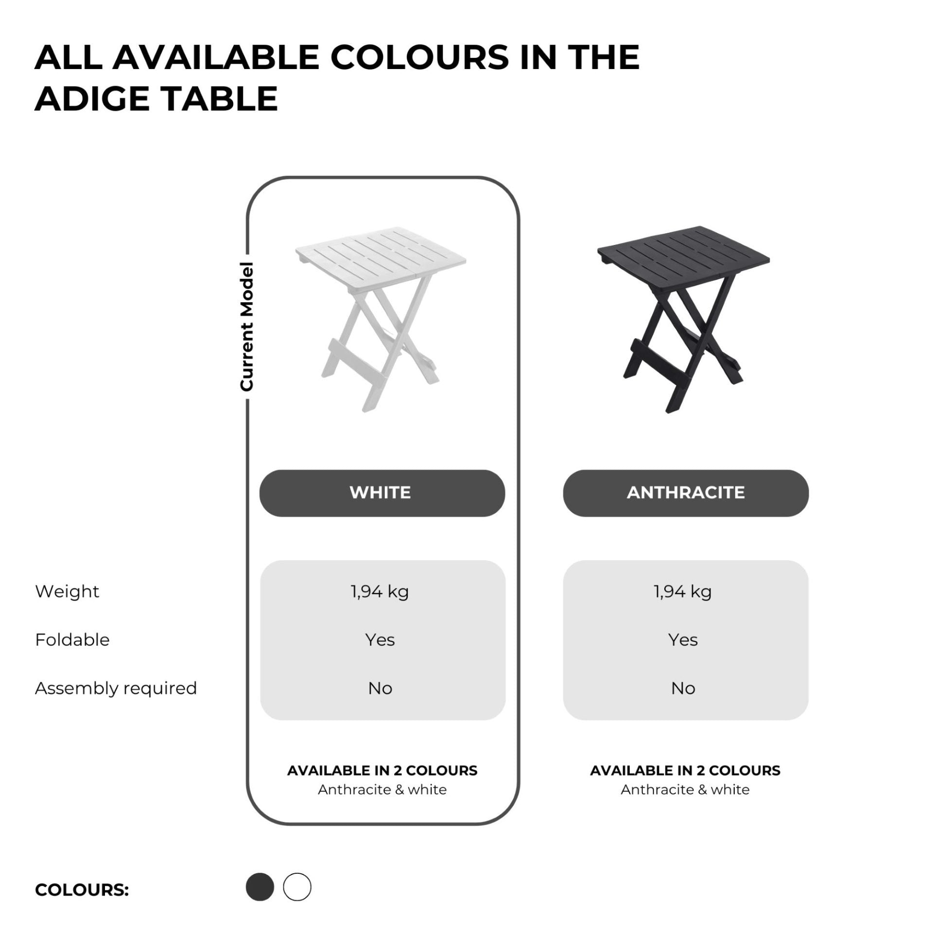 Image of a ECONOFURN Adige Folding Patio Table - White 2