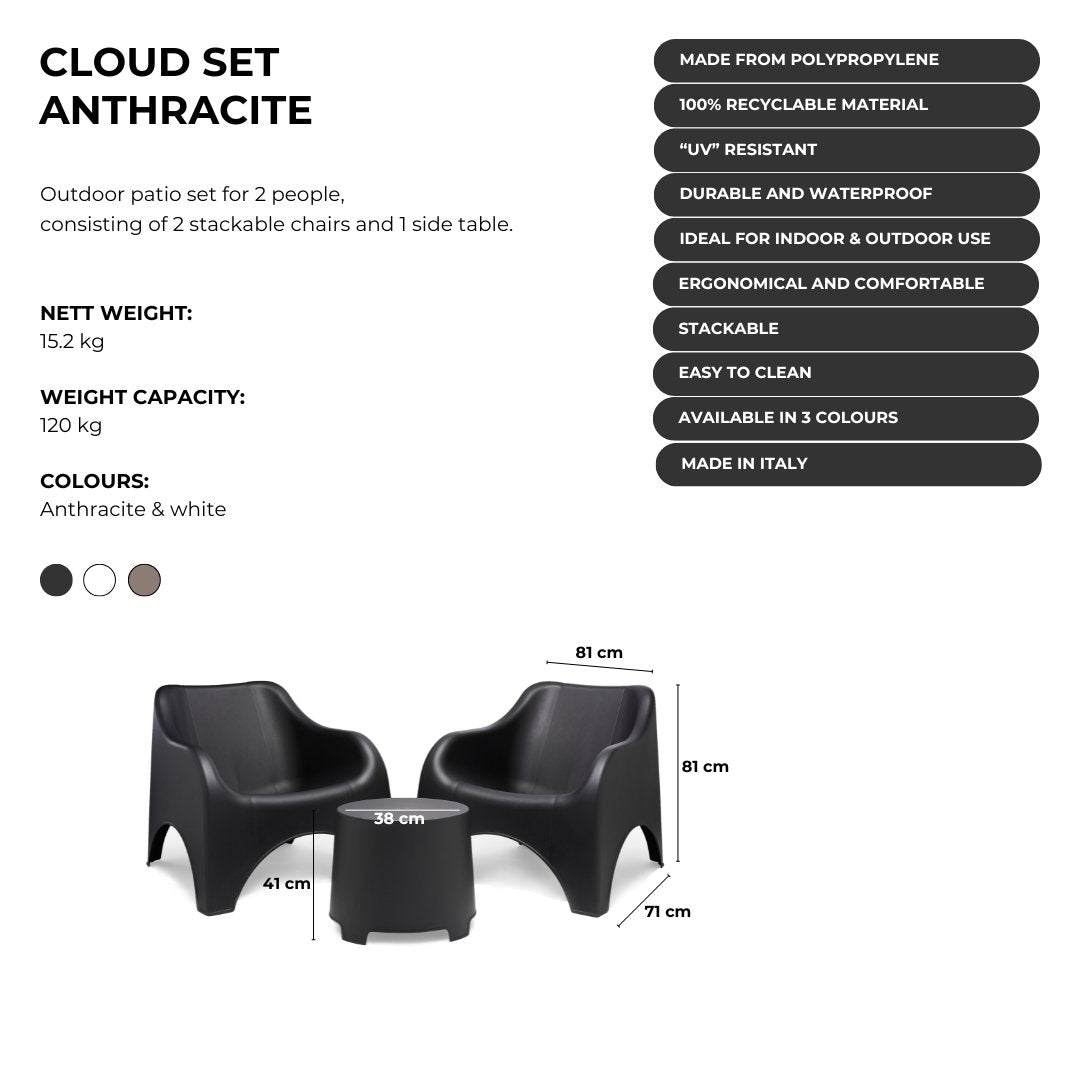 Image of a ECONOFURN Cloud 2 Seater & Table Patio Set - Anthracite 4