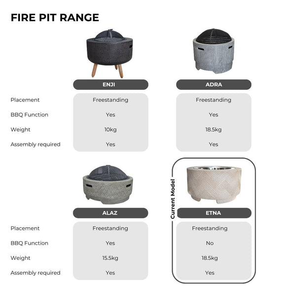 Image of a CASA CALORE Firepit Etna Smokeless  XL 69cm, Stainless Steel Fire Bowl with Cover 2