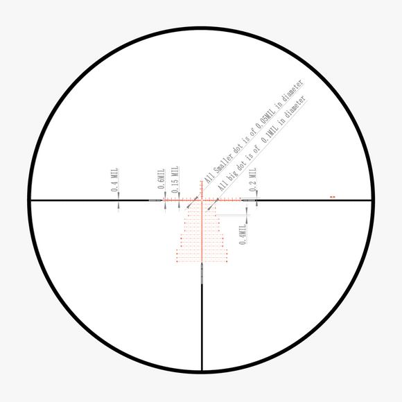 GENESIS Rifle Scope X 5-25x56 FFP MRAD