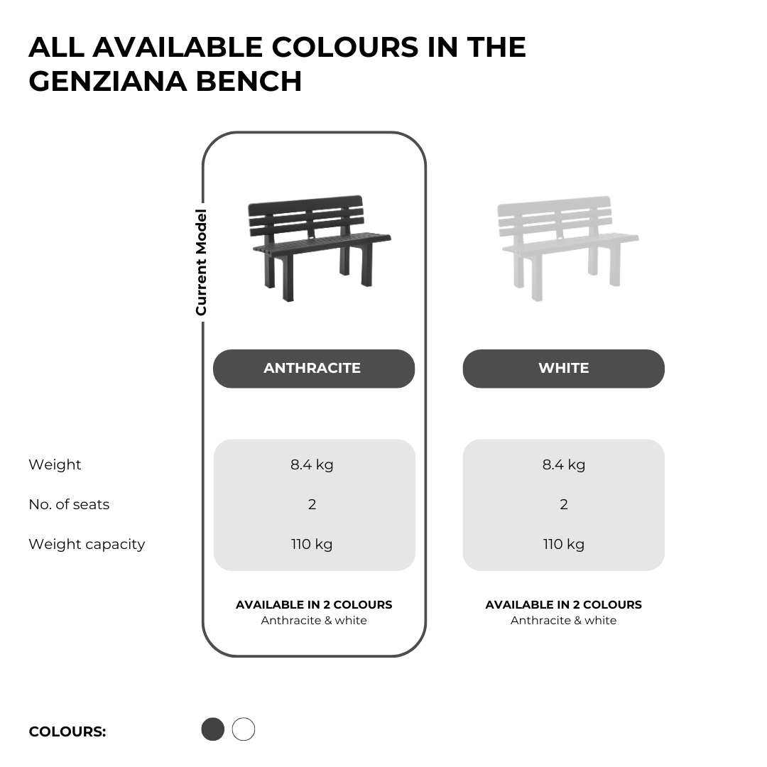 Image of a ECONOFURN Genziana Garden Bench - Anthracite 2