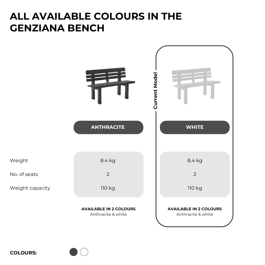Image of a ECONOFURN Genziana Garden Bench - White 2