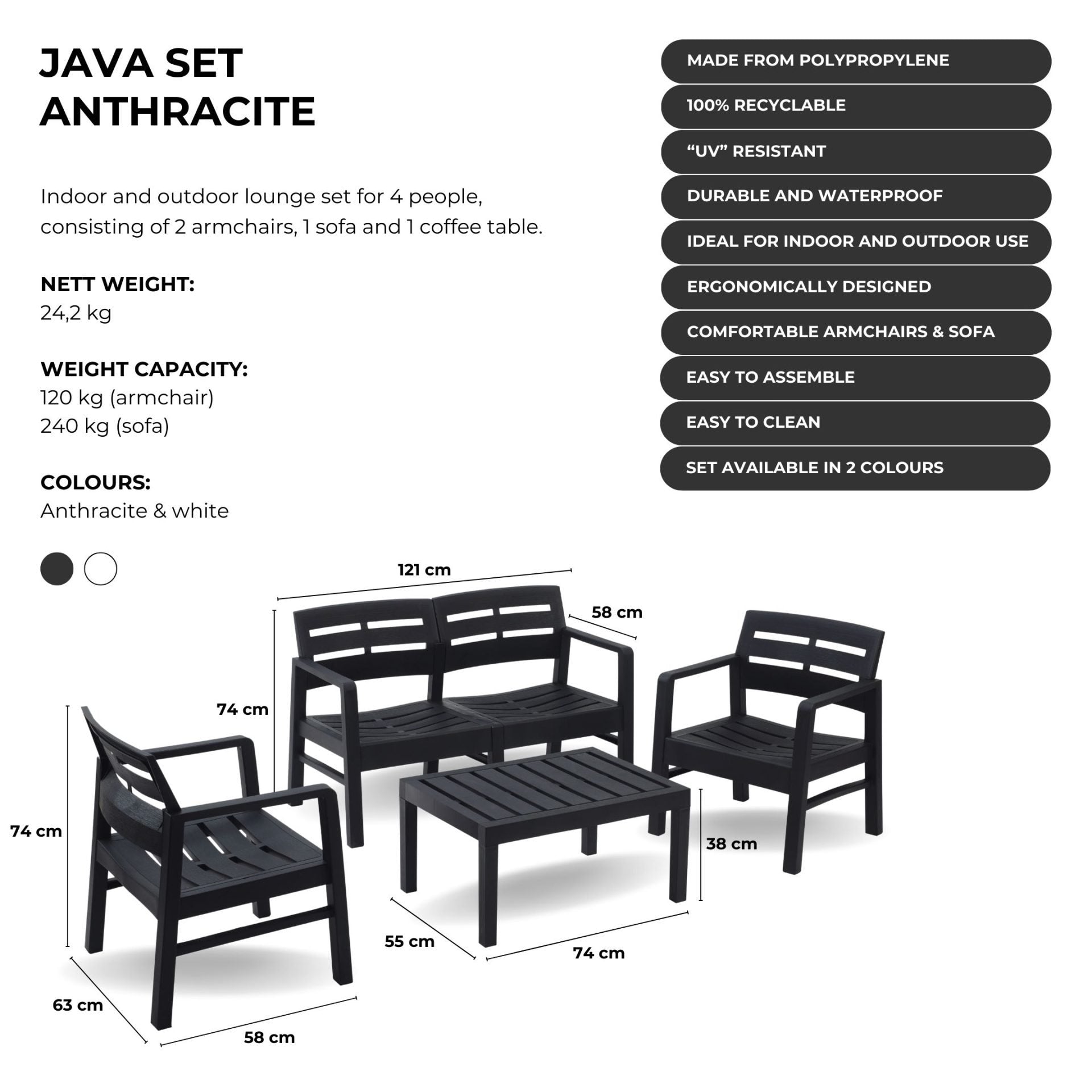 Image of a ECONOFURN Java 4 Piece Patio Set - Anthracite 2