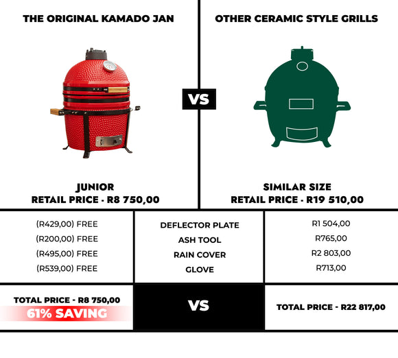 Image of a KAMADO JAN JNR RED 15" 2