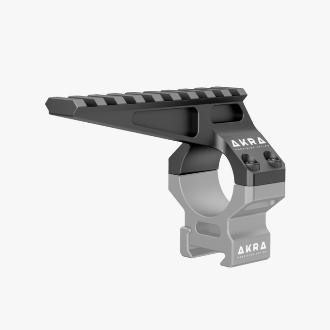 LEGACY Core Mount