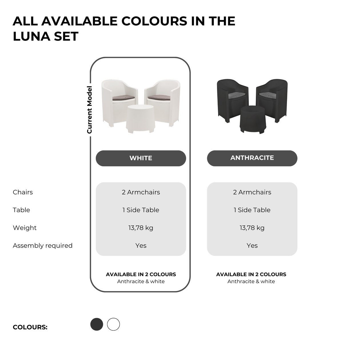 Image of a ECONOFURN Luna 3 Piece Patio / Balcony Set White 2