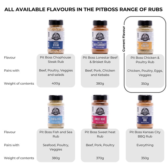 Image of a PITBOSS Chicken & Poultry 350g 2