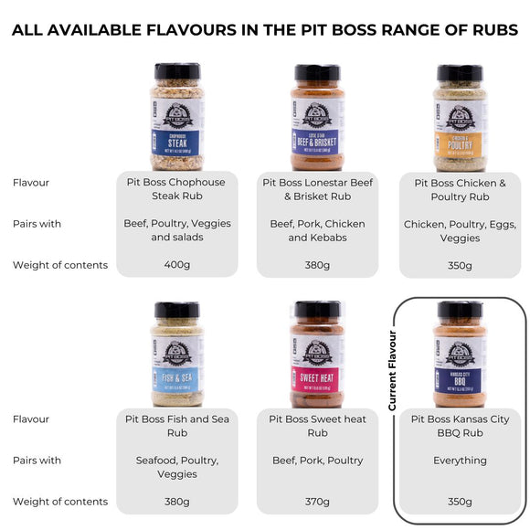 Image of a PITBOSS Kansas City BBQ Rub 350g 2