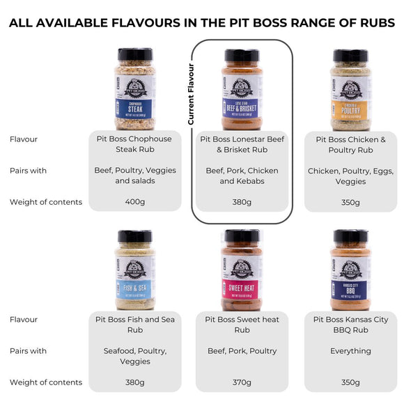 Image of a PITBOSS Lonestar Beef & Brisket Rub 380g 2