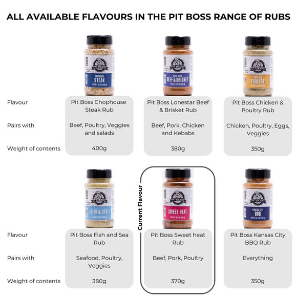 Image of a PITBOSS Sweet Heat Rub 370g 2