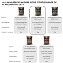 Image of a PITBOSS Apple Hardwood BBQ/braai wood pellets 9kg 2