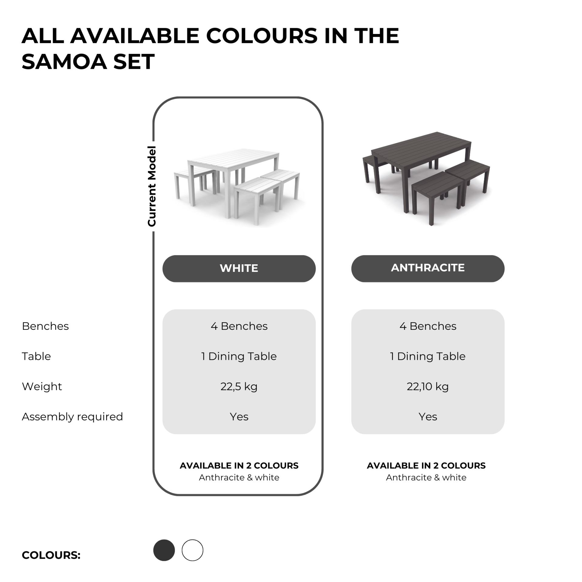 Image of a ECONOFURN Progarden Samoa 5 Piece Patio / Outdoor Table and Bench Set White 2