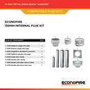 Image of a ECONOFIRE Vida LL Closed Combustion Fireplace 2