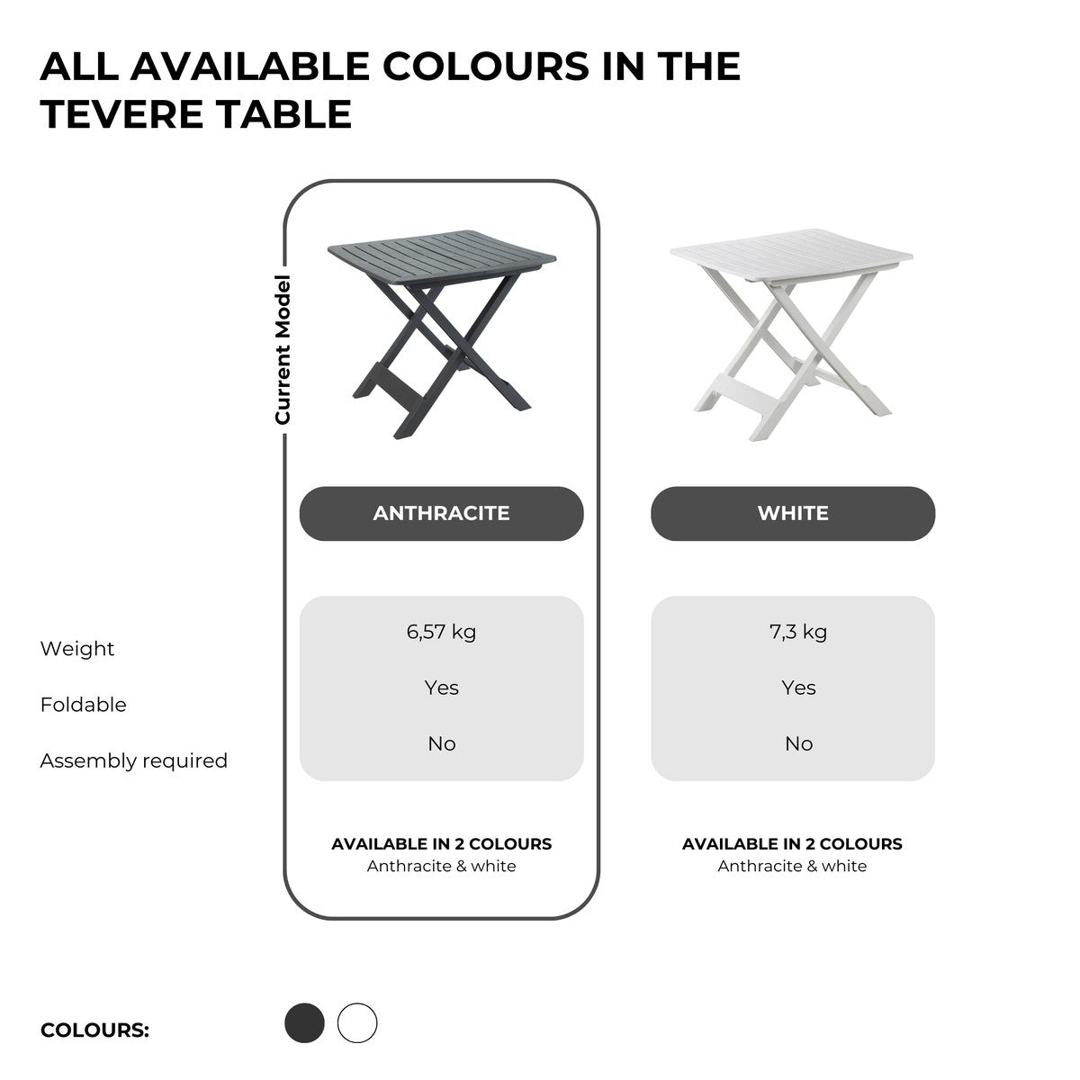 Image of a ECONOFURN Tevere Folding Patio Table Anthracite 2