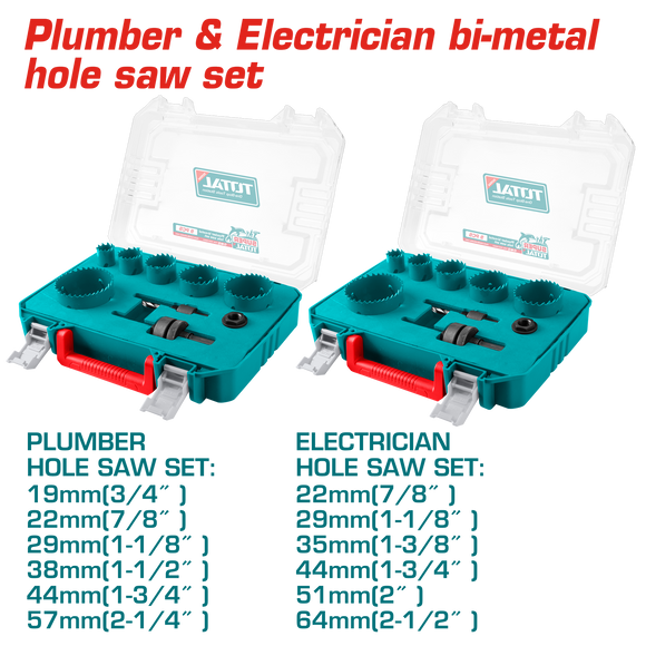 Total Bimetal Hole saw set Plumber & Electrician TACSH0021