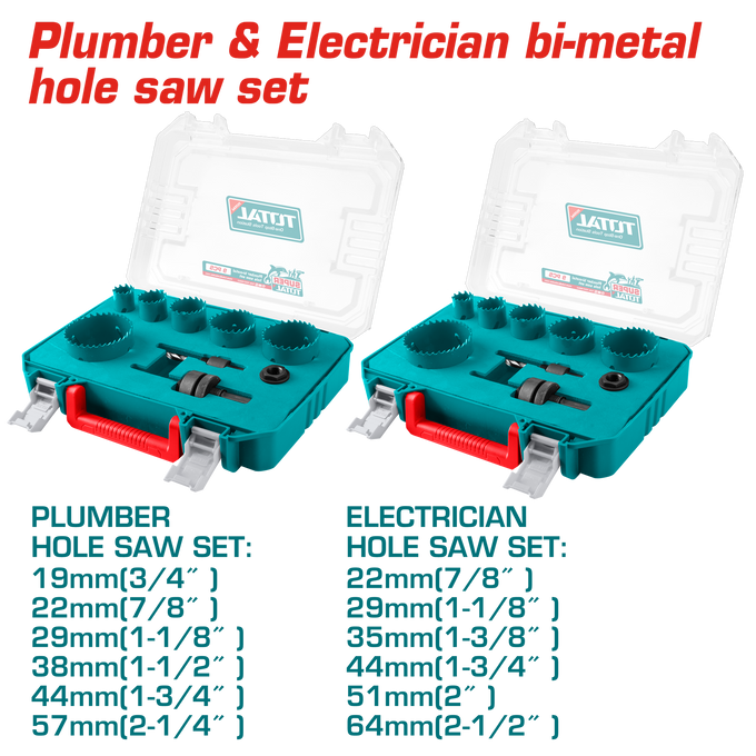 Total Bimetal Hole saw set Plumber & Electrician TACSH0021