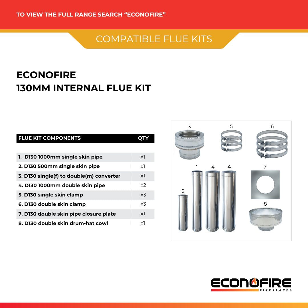 Image of a ECONOFIRE Vittoria S closed combustion wood fireplace 7.1kW 2