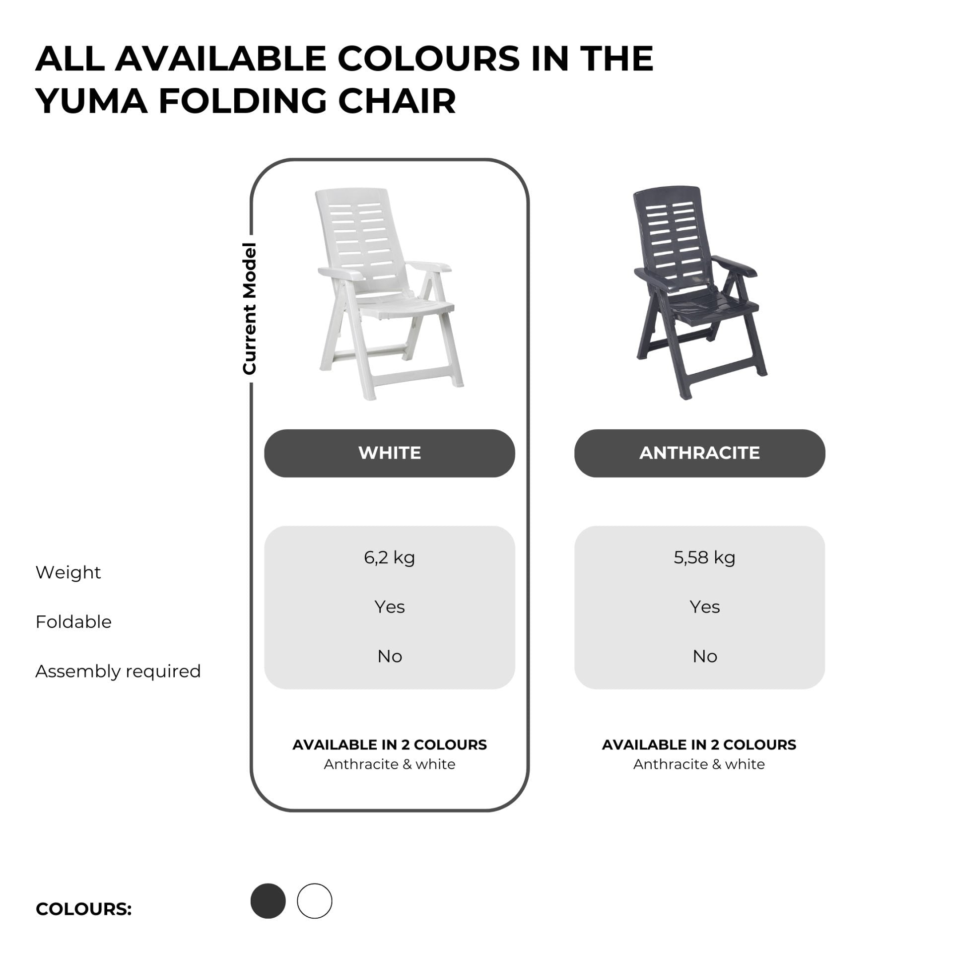 Image of a ECONOFURN Yuma Foldable & Adjustable Patio Chair White 2