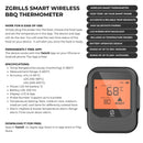 Image of a Z GRILLS Smart BBQ Thermometer 2