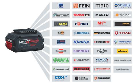 Bosch Cordless Palm Router GKF 18V-8 Solo excl Battery & Charger