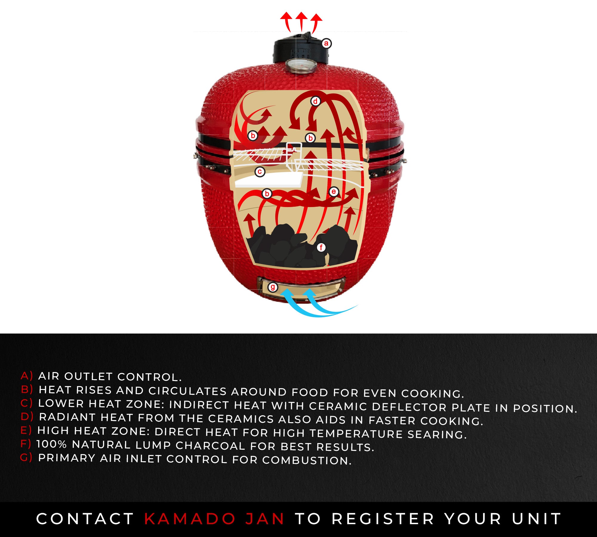 Image of a KAMADO JAN X-LARGE RED 25" 2
