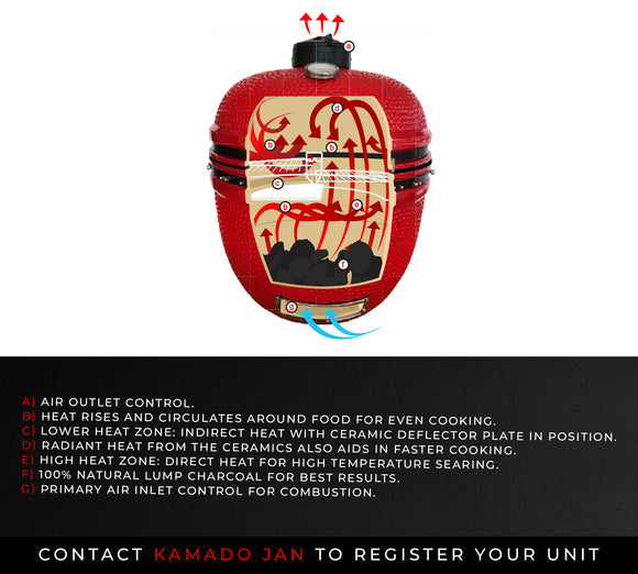 Image of a KAMADO JAN X-LARGE RED 25" 2